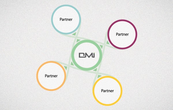 Partnering Overview