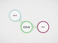 government agencies and NGOs